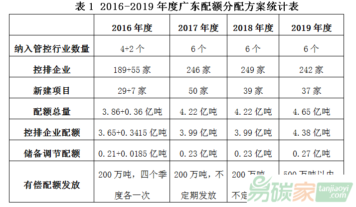 2025年澳门天天开好彩最新版决策资料解释定义_AR94.463