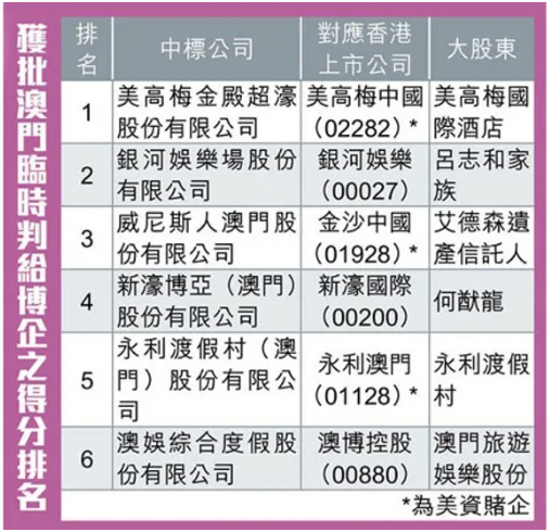 2022年澳门开奖结果出来科学解答解释落实版