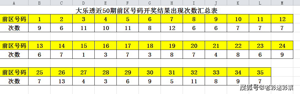 新澳门开彩开奖结果历史数据表决策资料解释定义