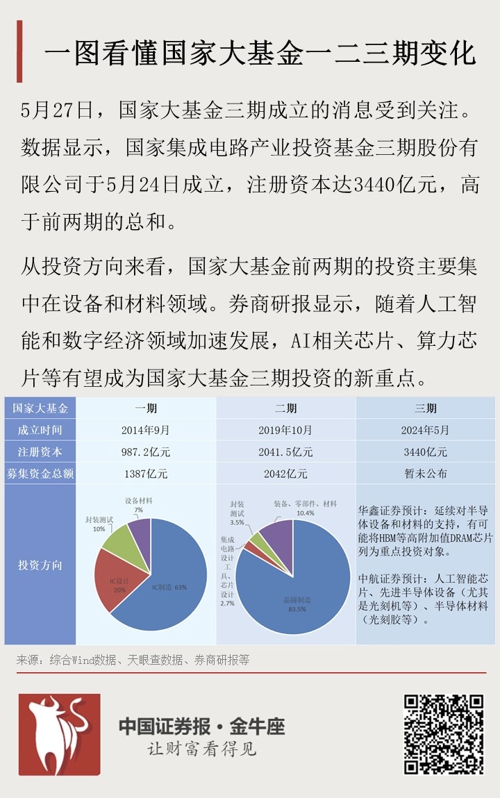 四肖期期期准四肖中特使用方法构建解答解释落实_热点解读05.133版