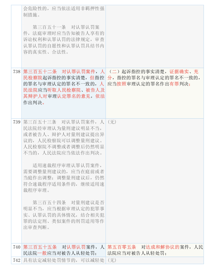 澳门一码一码100准确实用释义、解释与落实