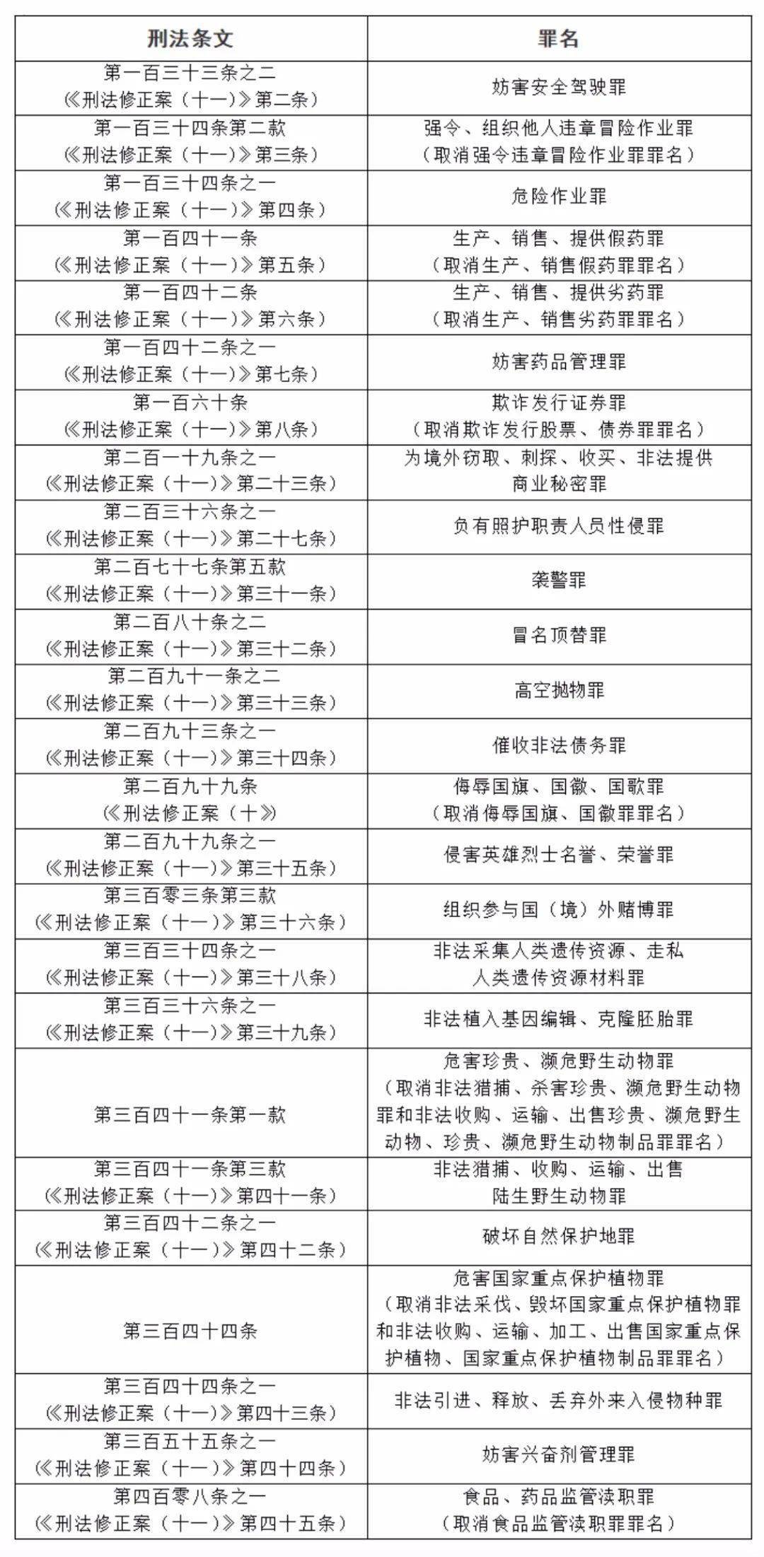 新澳资料免费最新全面释义、解释与落实-艺界版