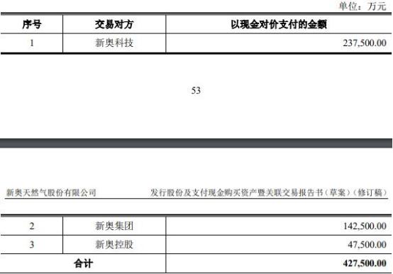 2025新奥精准正版资料科学解答解释落实