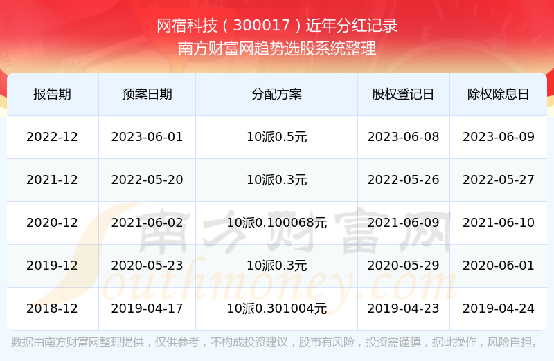 管家婆一票一码100正确科学解答解释落实