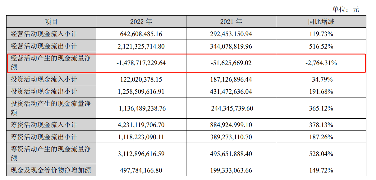 澳门一码一肖一待一中今晚统计解答解释落实