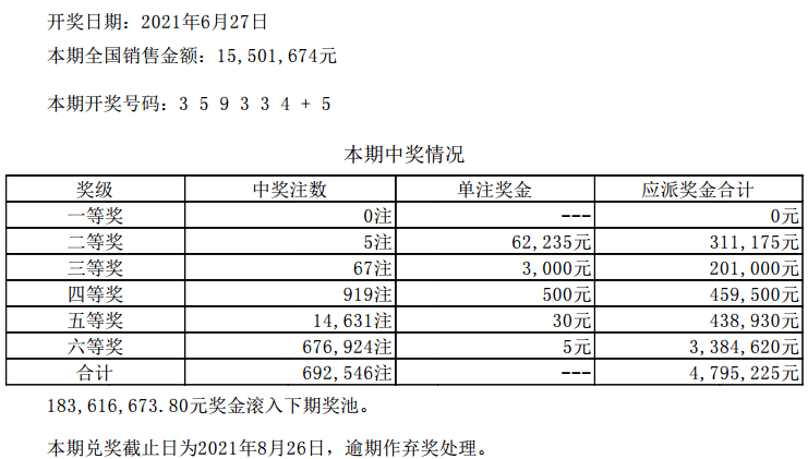 2025澳门天天六开彩今晚开奖号码定量解答解释落实