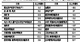 今期新澳门必须出特统计解答解释落实