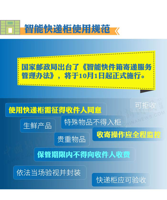 2025新澳门正版精准免费大全优势评测,详细解答解释落实_ls.3.2.511