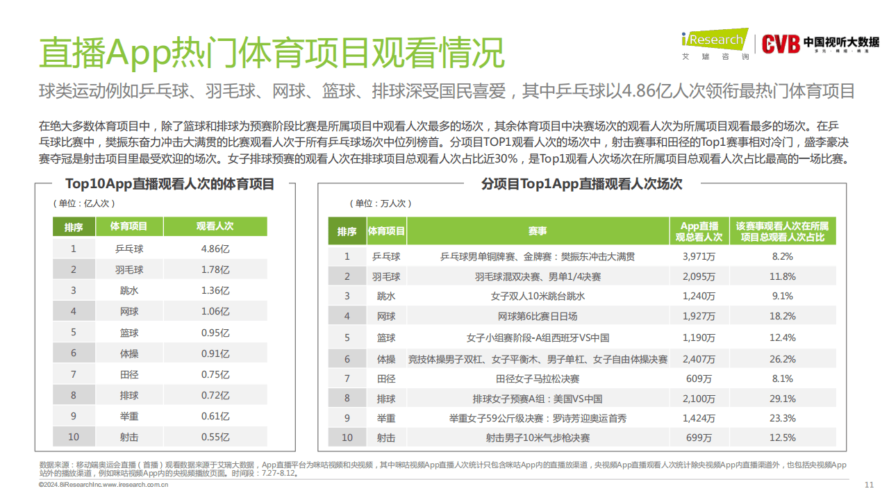 新奥门免费全年资料查询全面释义解释与落实-体育资讯